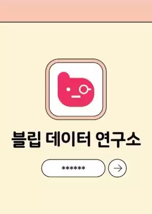 Blip Data Lab: Ateez