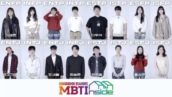 MBTI Inside