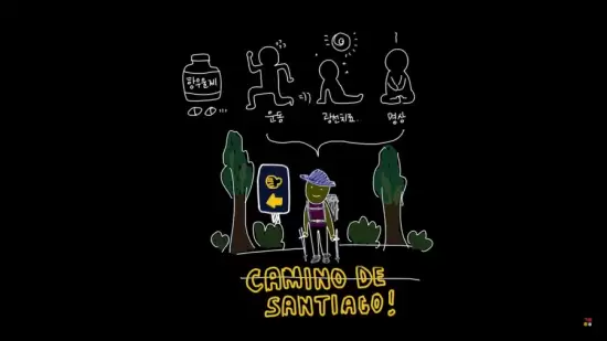Camino de Santiago