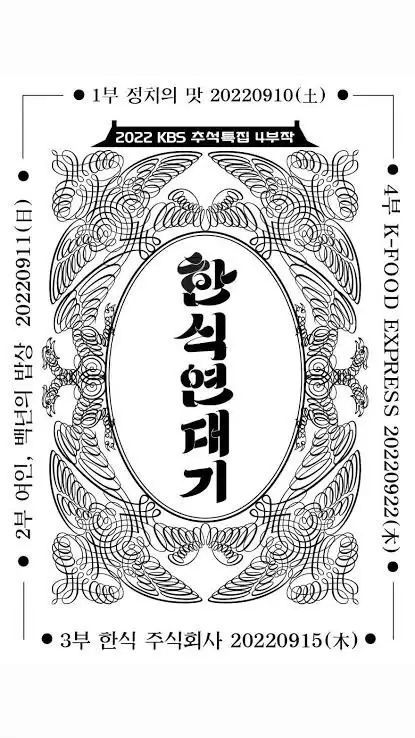 Korean Food Chronicles