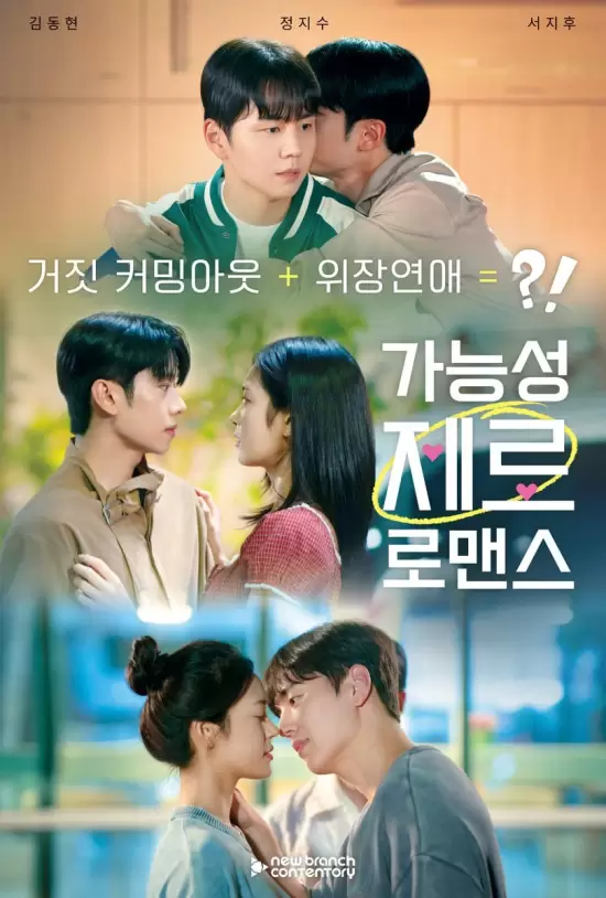The Romance of Zero Chance